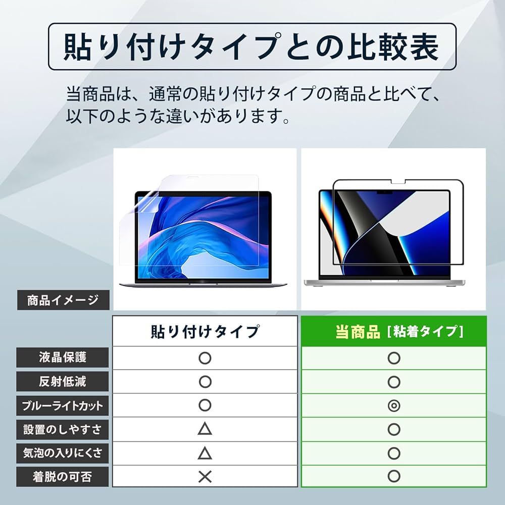 macさま専用ページ Amazon.co.jp: DS-809 Efiロック解除ツール MacBook対応 : 家電